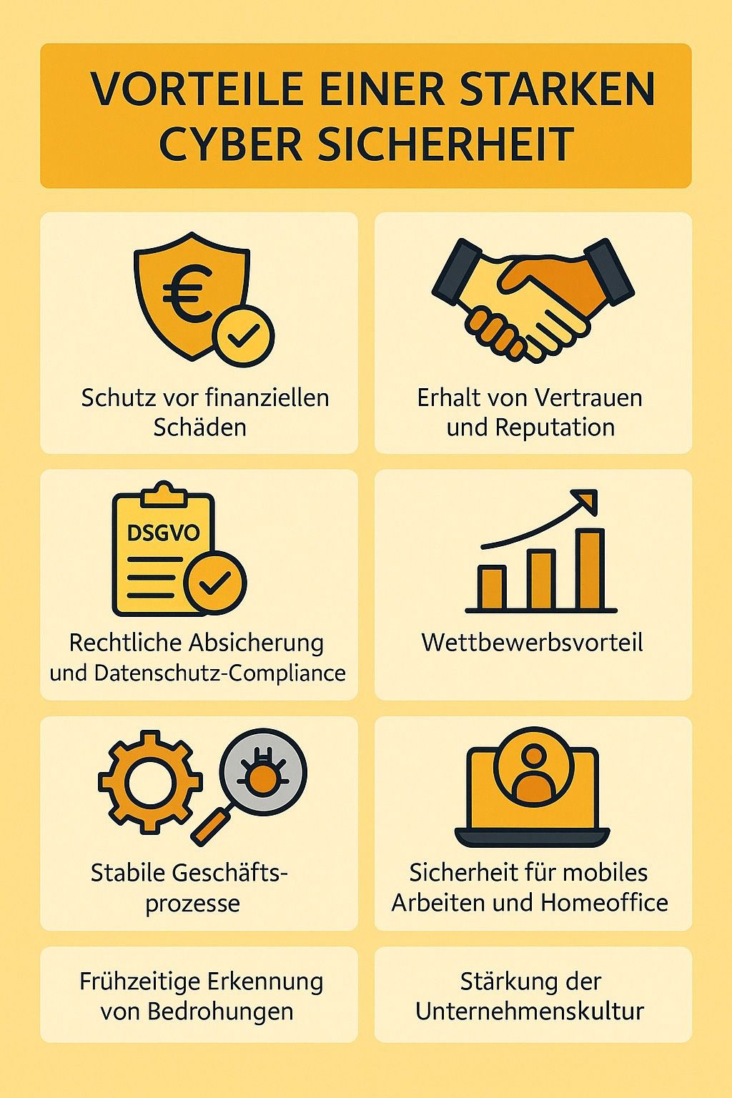 Vorteile Cyber Sicherheit