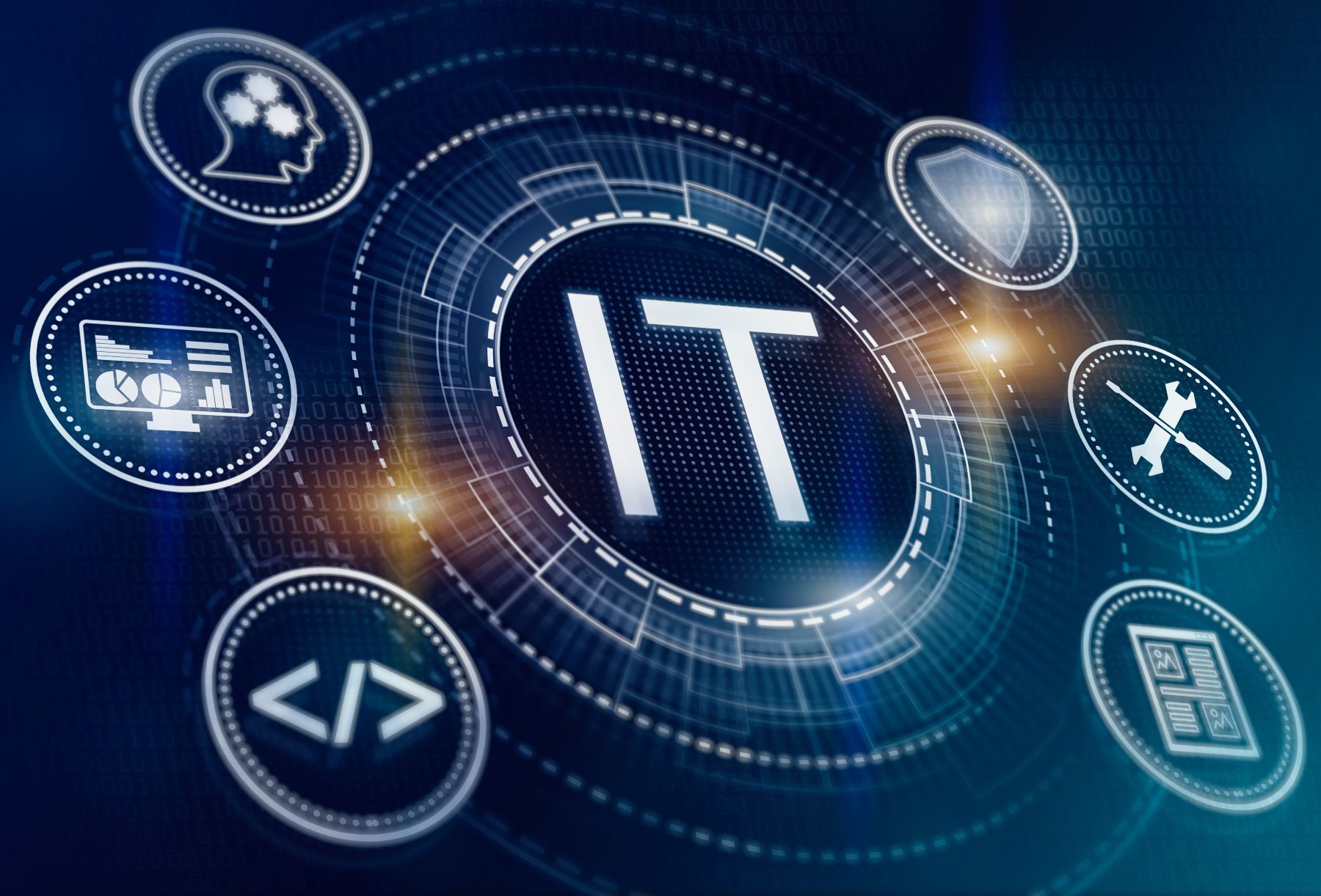 IT Service für Unternehmen